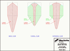 Silo Flow Patterns